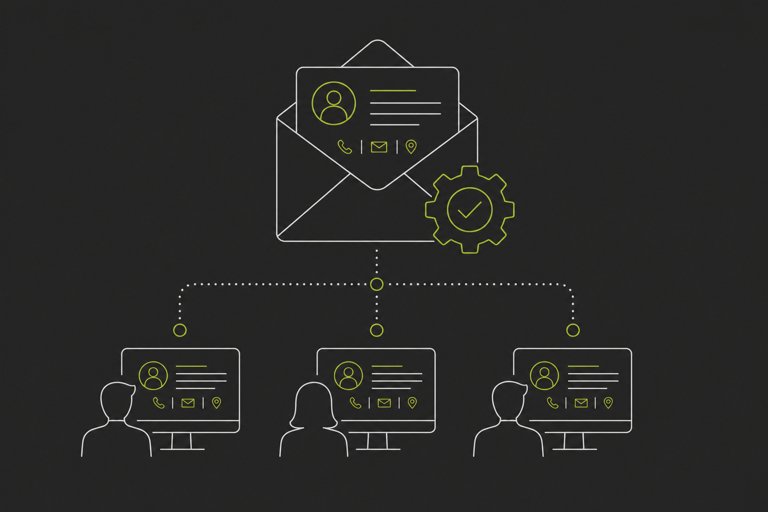 Du betrachtest gerade Automatische Signatur Outlook: Einrichtung fuer Teams